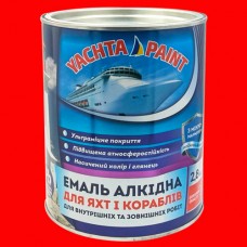 Емаль ПФ-115 ТМ 