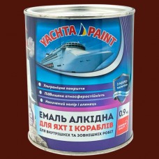 Емаль ПФ-115 ТМ 