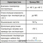 Провід мідний ПВС 3х6, ТУ, завод Енерго, м/п