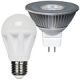 Лампы светодиодные General Electric